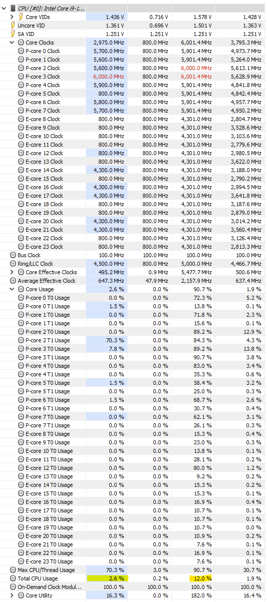 Cpu peaks at flightlevel not on ground - Hardware & Peripherals ...