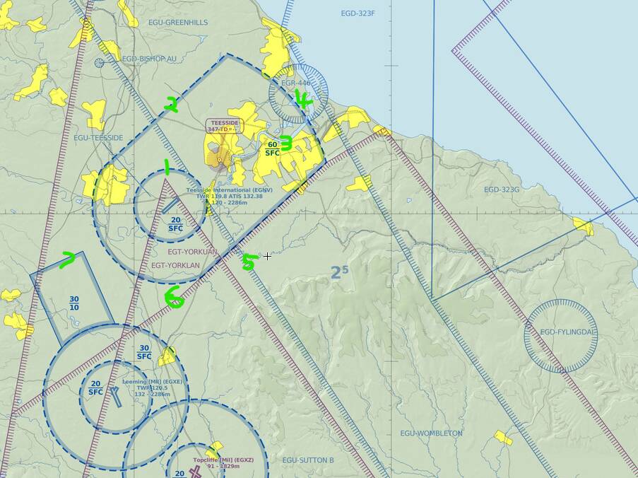 Understanding VFR Charts - Aircraft & Systems - Microsoft Flight