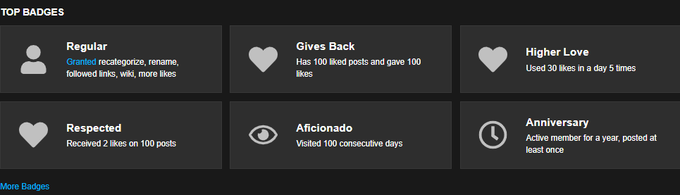 Badges, Discord Wiki