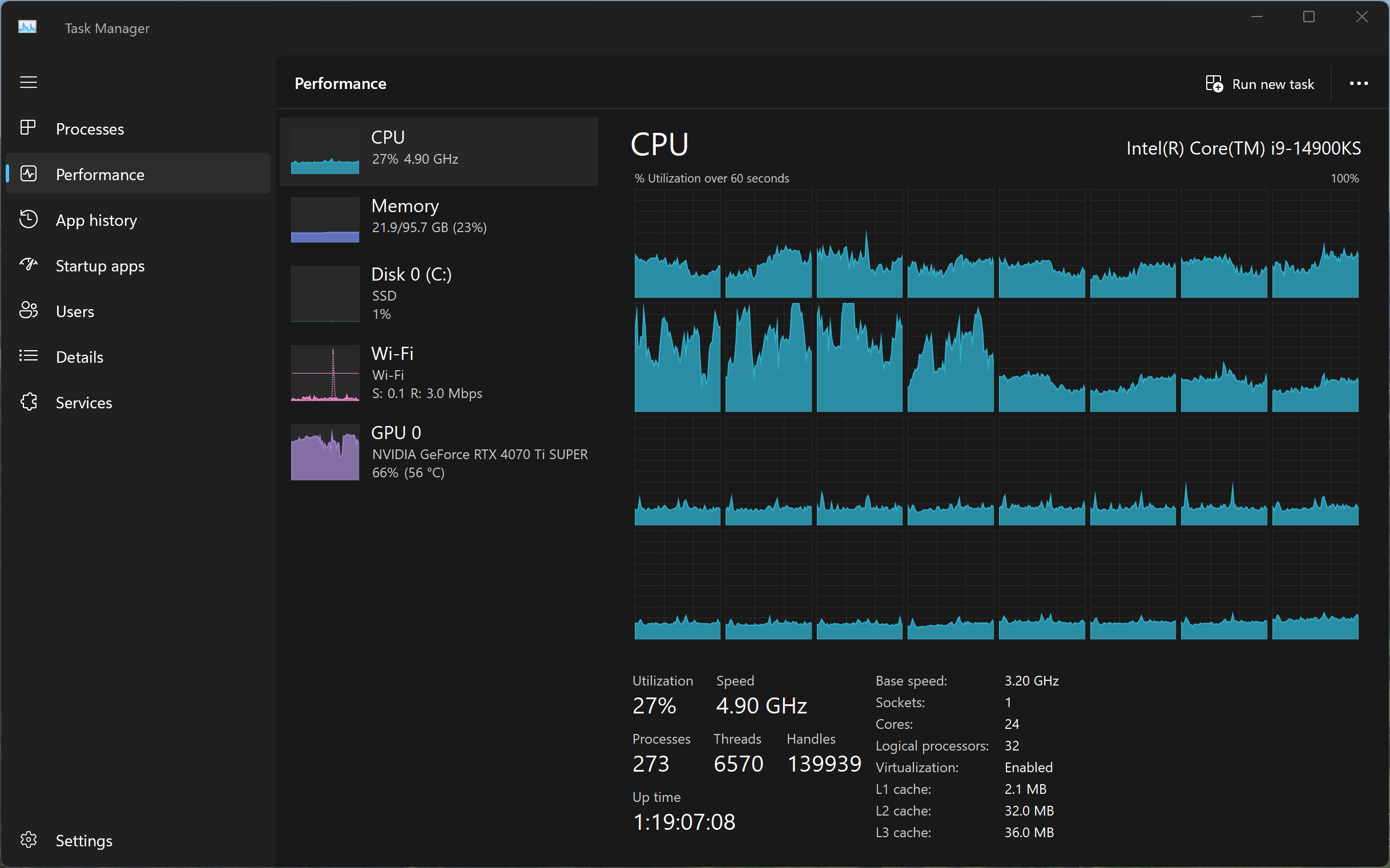 [2024 Tech Alpha] Task Manager Usage MSFS 2024 Microsoft Flight