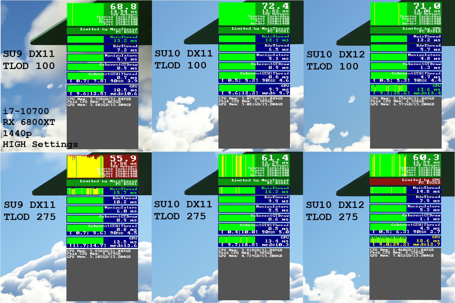 Discussion Poll Sim Update 10 1 27 21 0 904 By BigCow74 discussion-poll-sim-update-10-1-27-21-0-904-by-bigcow74