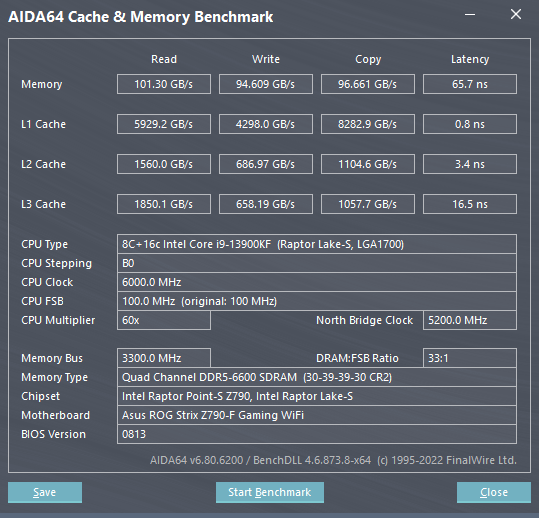 cachemem_DDR5_6600