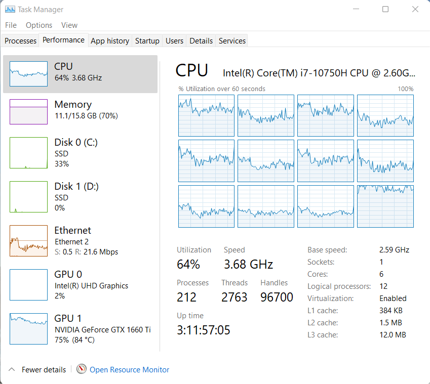 GPU Temperature suddenly missing in Windows 11 Task Manager Performance ...