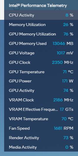 A770 -  T LoD-4, O LoD-9