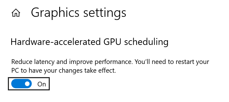 Just install my RTX 4090 but very poor FPS - Looking for support 
