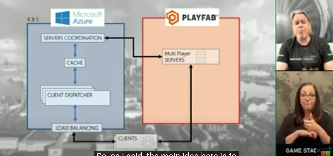Game Changer: Microsoft PlayFab Levels-Up For Developers