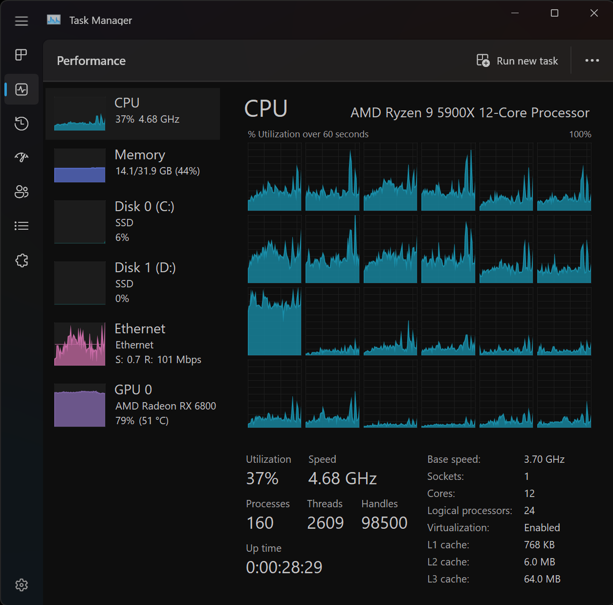 7950x3d Benchmarks for MSFS 2020 - #161 by wasserkool - Install ...