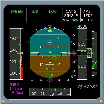 MSFS flight models, aerodynamics, etc - General Discussion - Microsoft ...