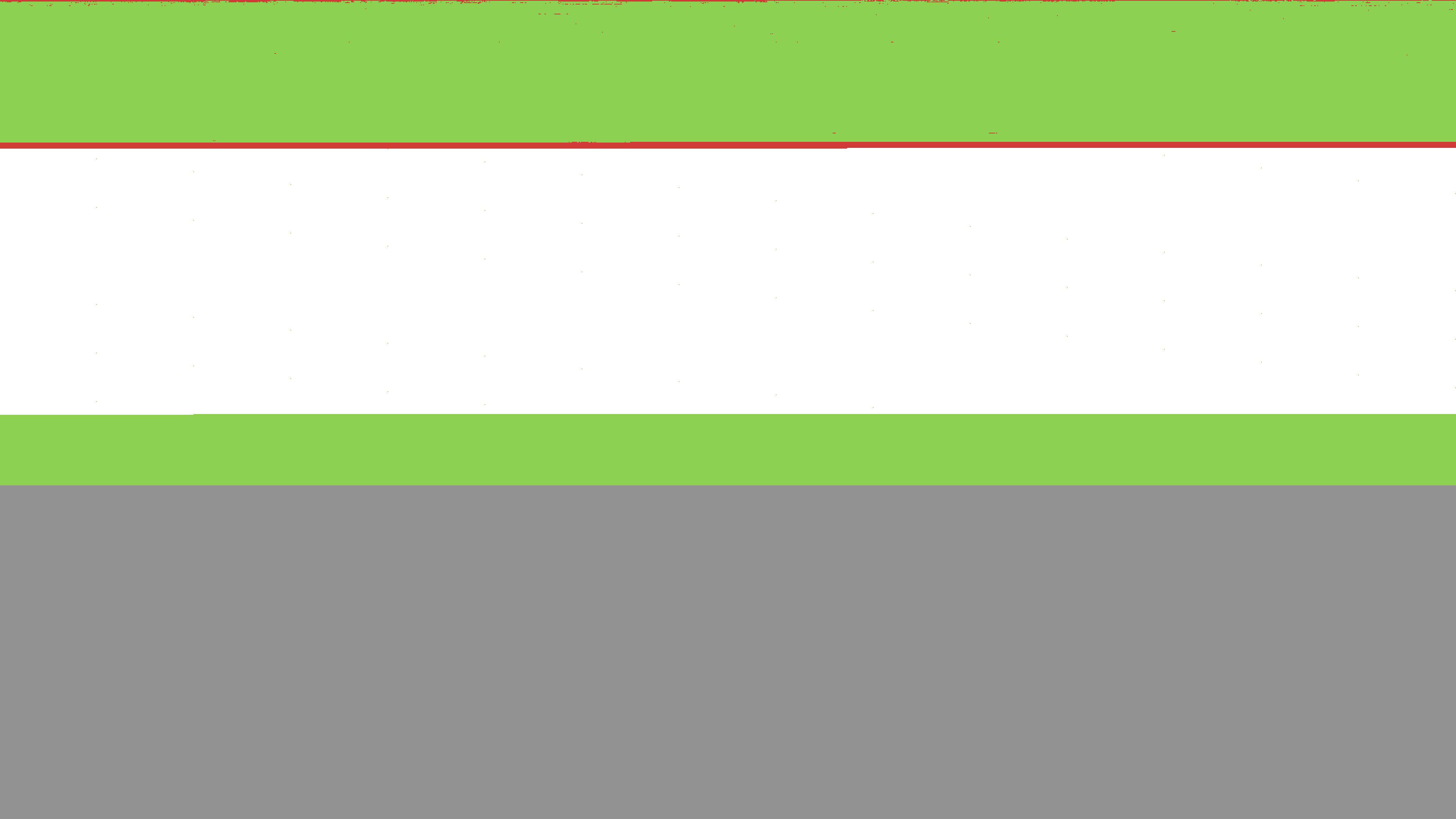 RollingCache.ccc performance debugging and tuning … How? - Page 6 ...