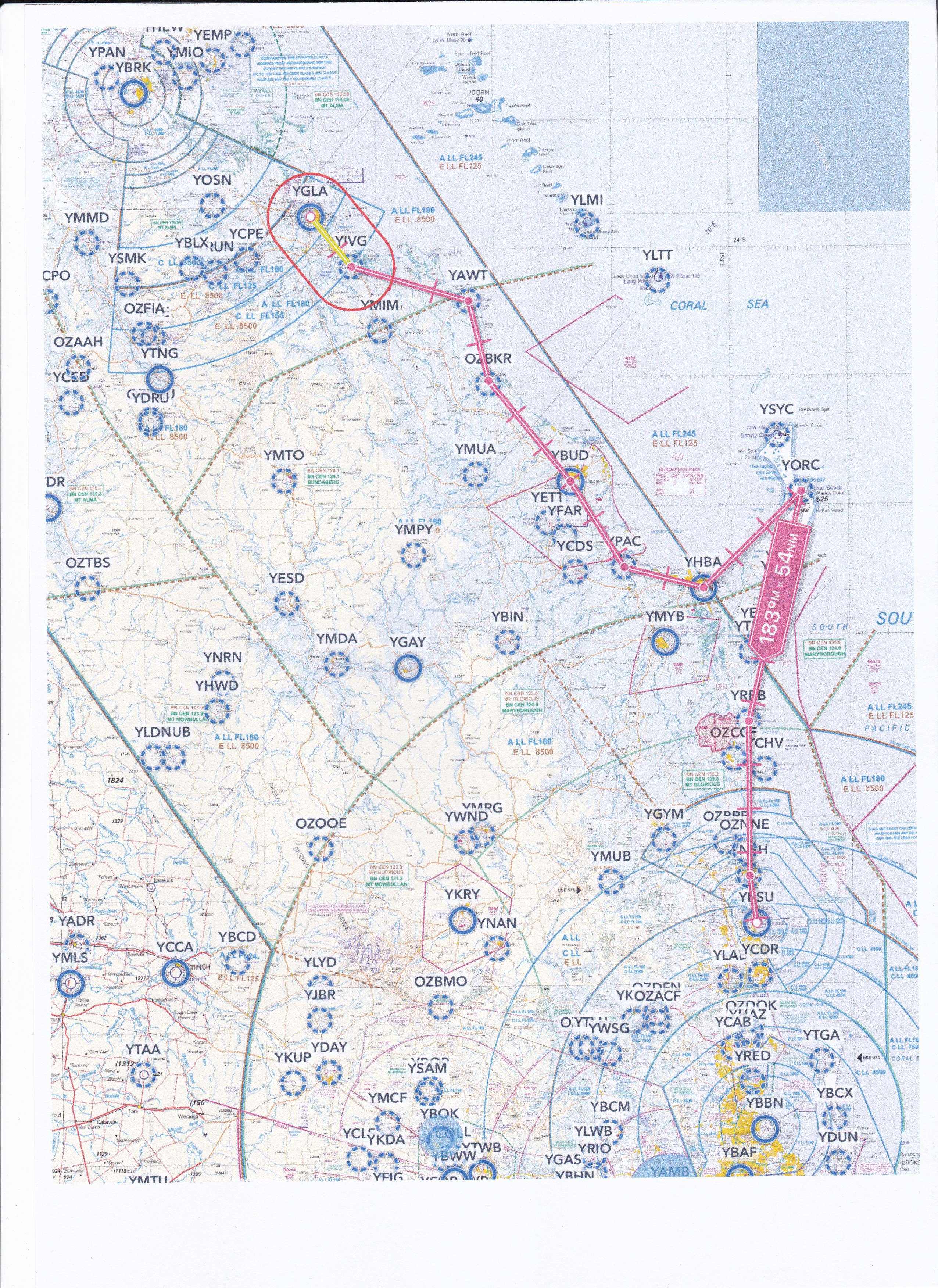 Aviation Chart Markers