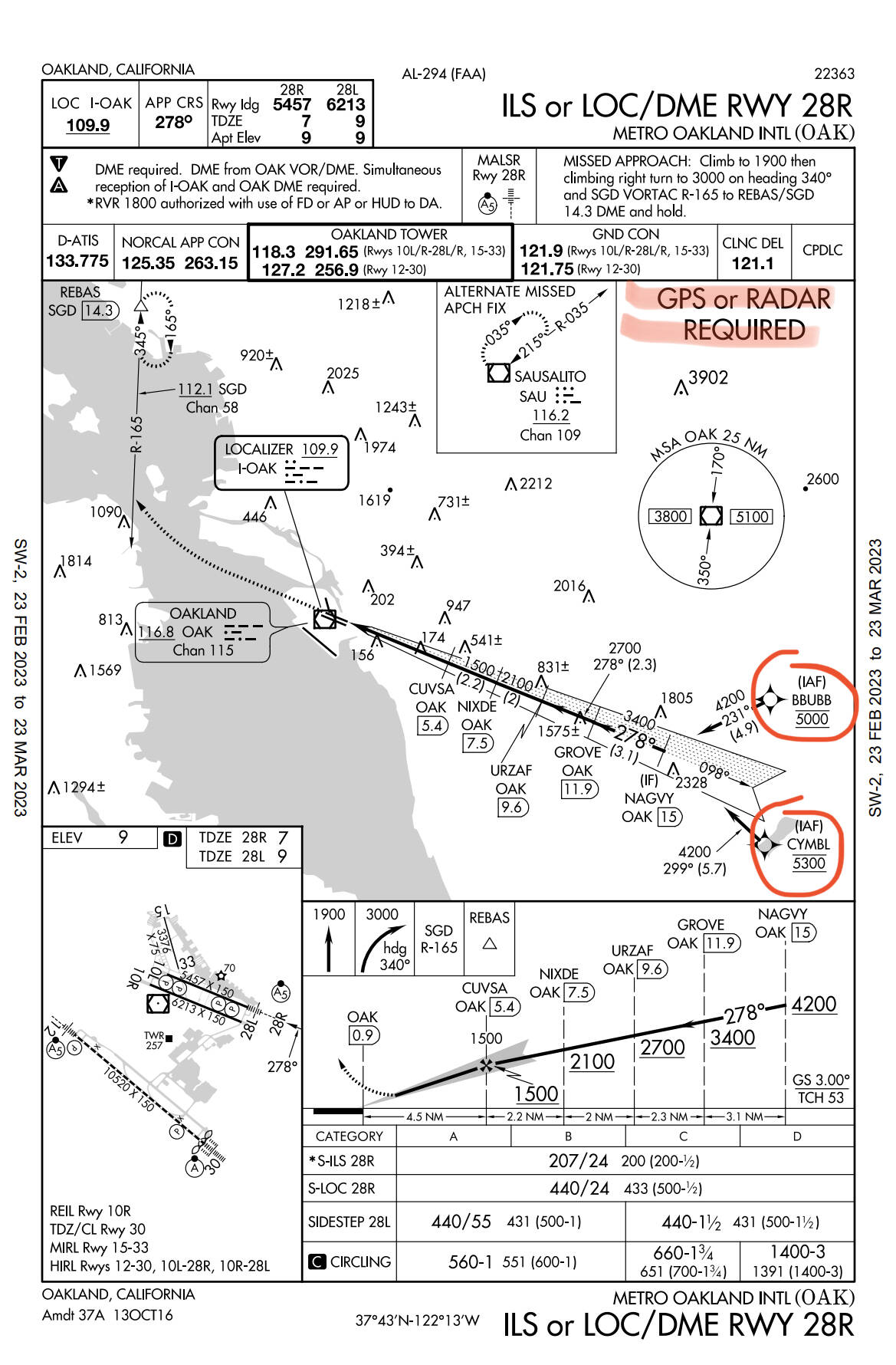 Bug or feature of G1000? - Aviation, Navigation, Communication ...