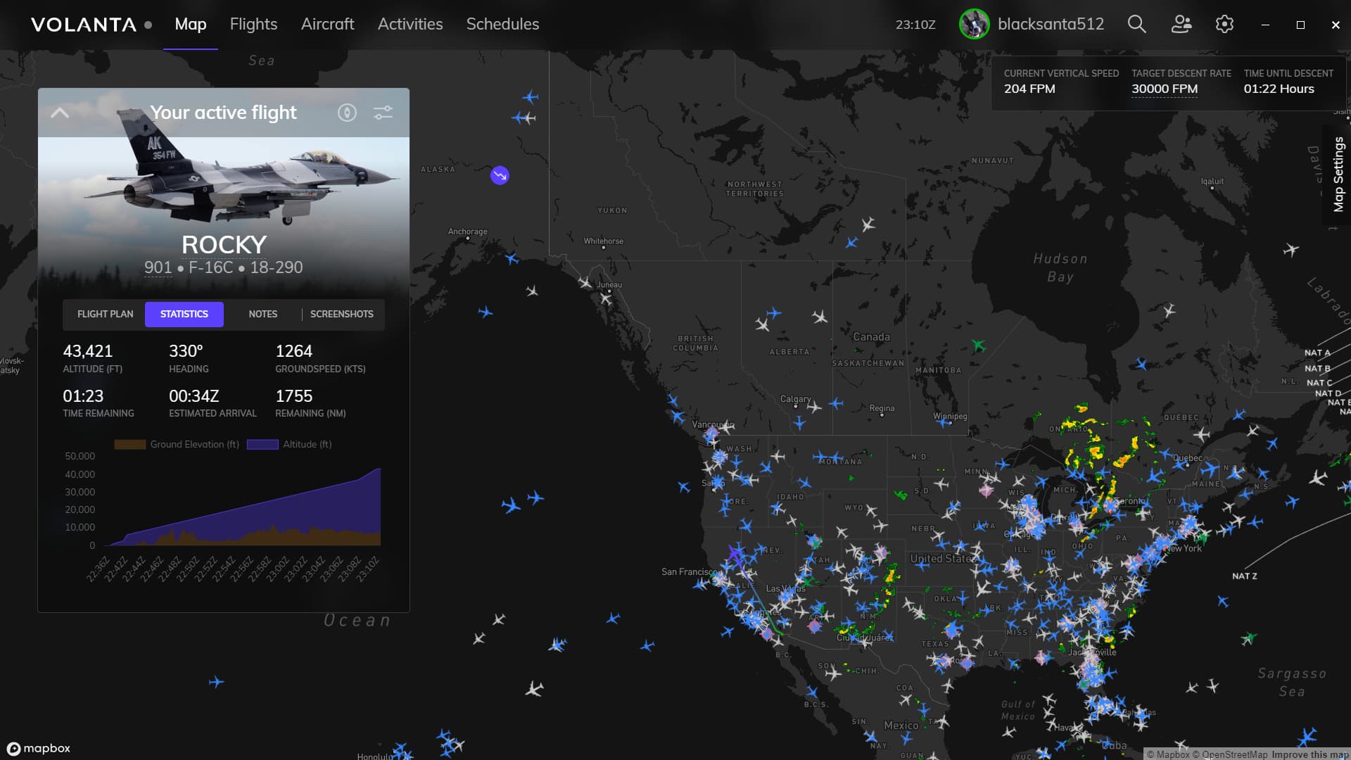 Military Aircraft for Microsoft Flight Simulator, MSFS