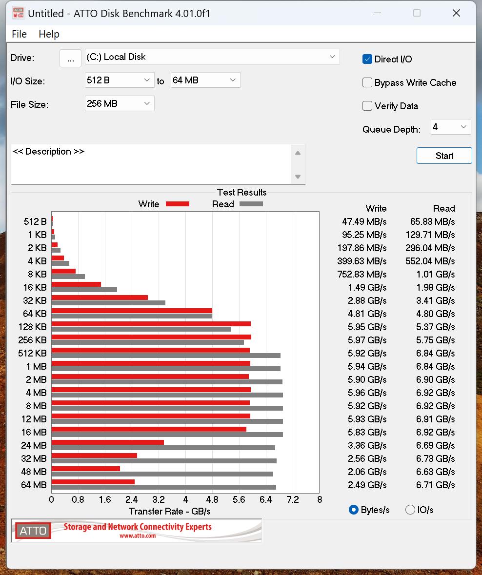 7950x3d Benchmarks For MSFS 2020 - #1135 By WingWarper1 - Install ...