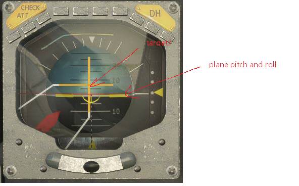 SPEED BAC PC 2 BAC