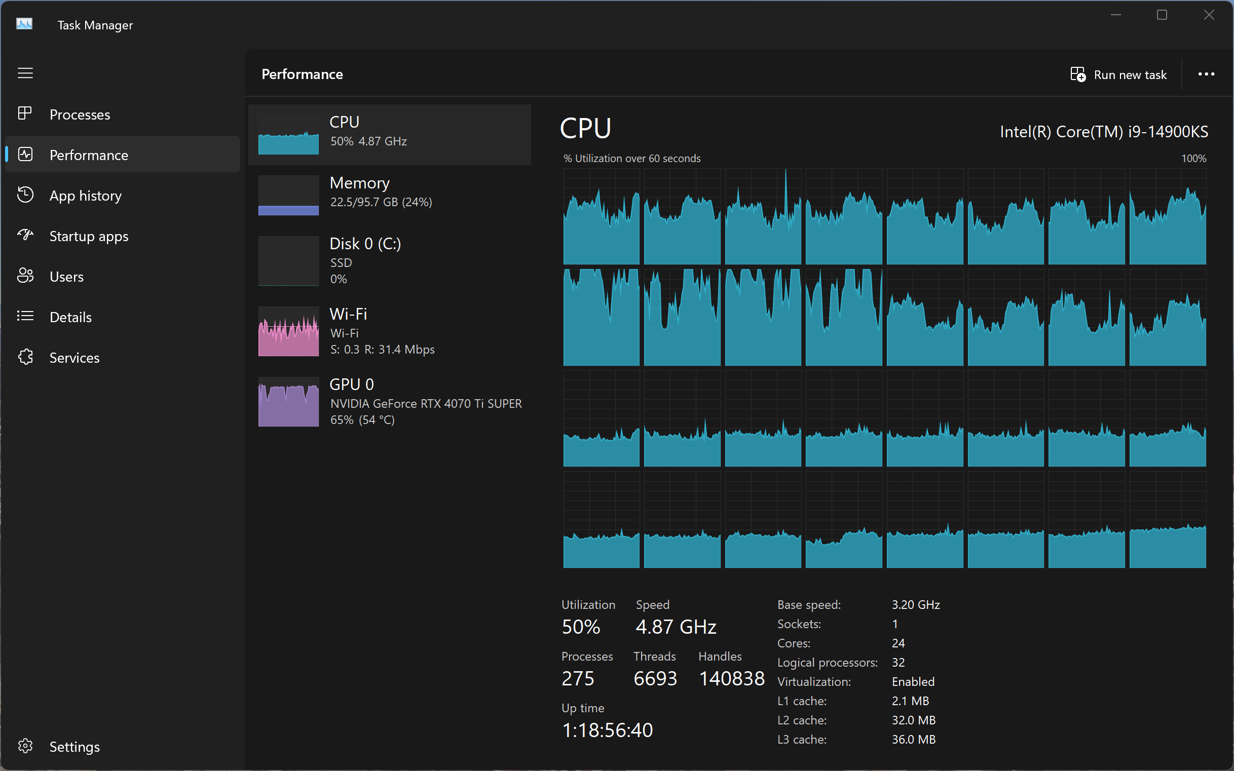 [2024 Tech Alpha] Task Manager Usage MSFS 2024 Microsoft Flight