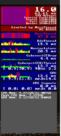 Upgraded To RTX 4090 And Still Have Bad FPS - Hardware & Peripherals ...