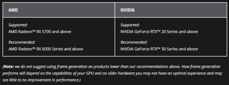 AMD FSR 3 breathes new life into Nvidia GeForce GTX 1060