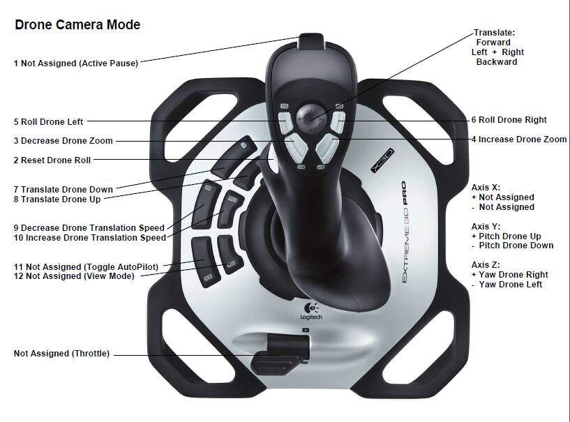 Kortfattet Moske budget Logitech Extreme 3D joystick issues - Tech Support - Microsoft Flight  Simulator Forums