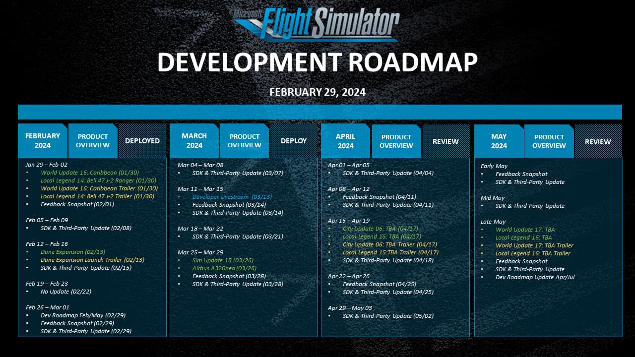 February 29, 2024 Development Update Blog Discussion General Discussion Microsoft Flight