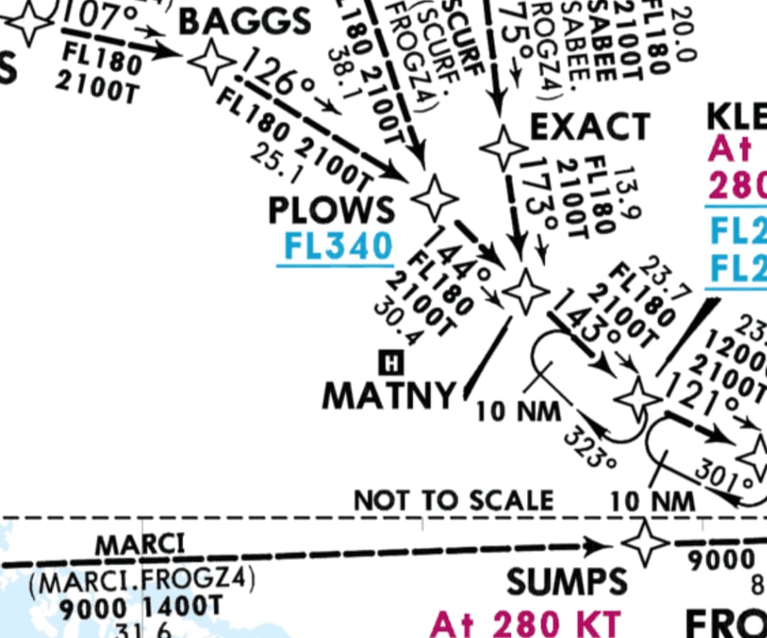 Flight plan cruise level and ATC cruise level don t always match