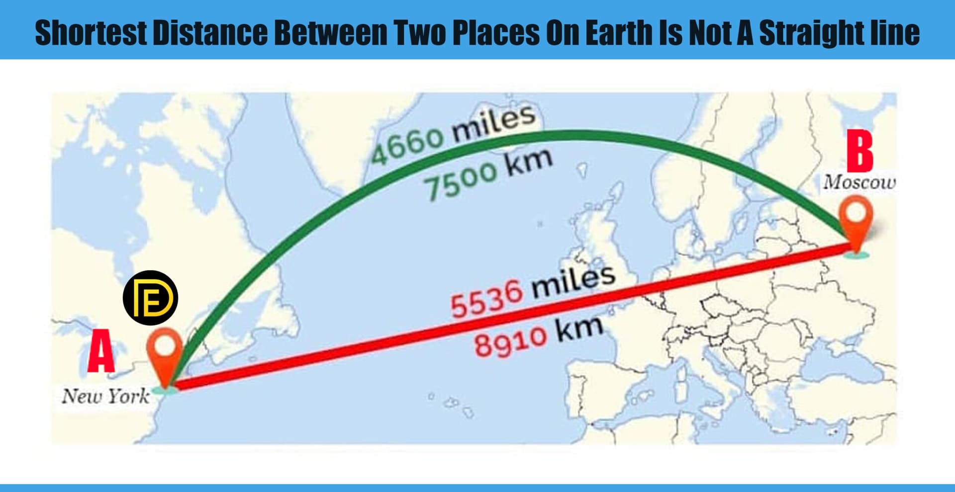 Distance Between Two Cities Map Hot Sex Picture