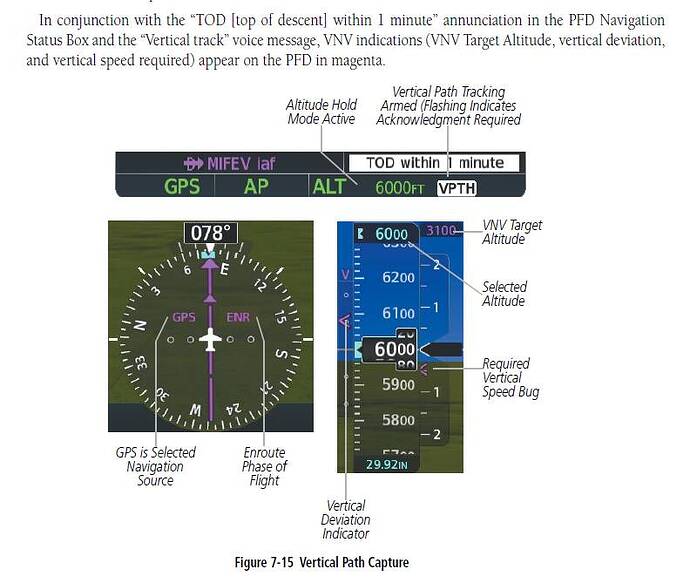 Garmin 1000 NXI Manual VNAV Display