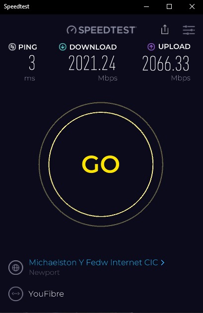speed