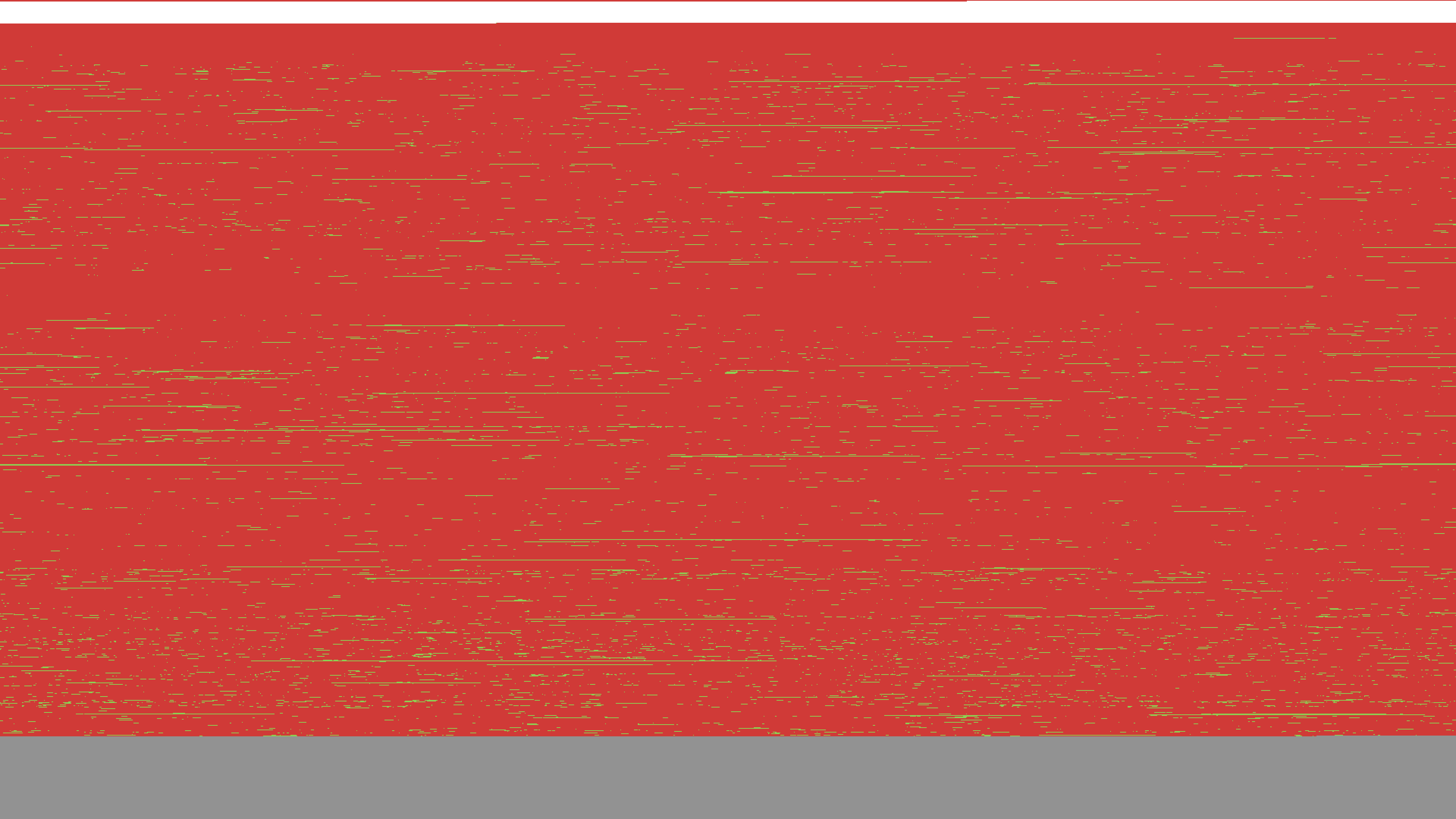 RollingCache.ccc performance debugging and tuning … How? - Page 4 ...