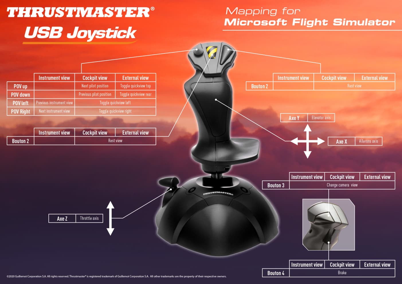 Джойстик драйвера windows 10. Джойстик Thrustmaster 2960623 USB. Thrustmaster USB Joystick. Джойстик Thrustmaster USB 2960623 обзор. Thrustmaster USB Joystick XINPUT emulate.