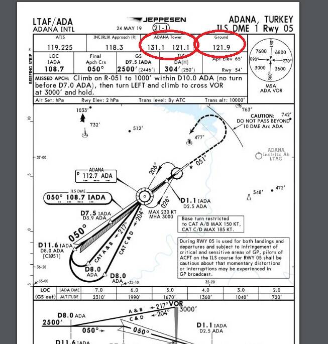 LTAF Adana airport has no ATC and ground services - Resolved ...