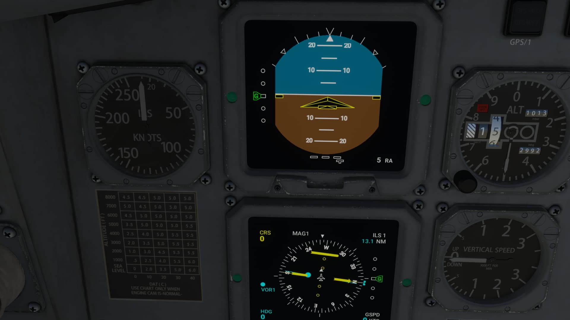 Canadair CL415 Slip/skid ball is too small and illegible Aircraft