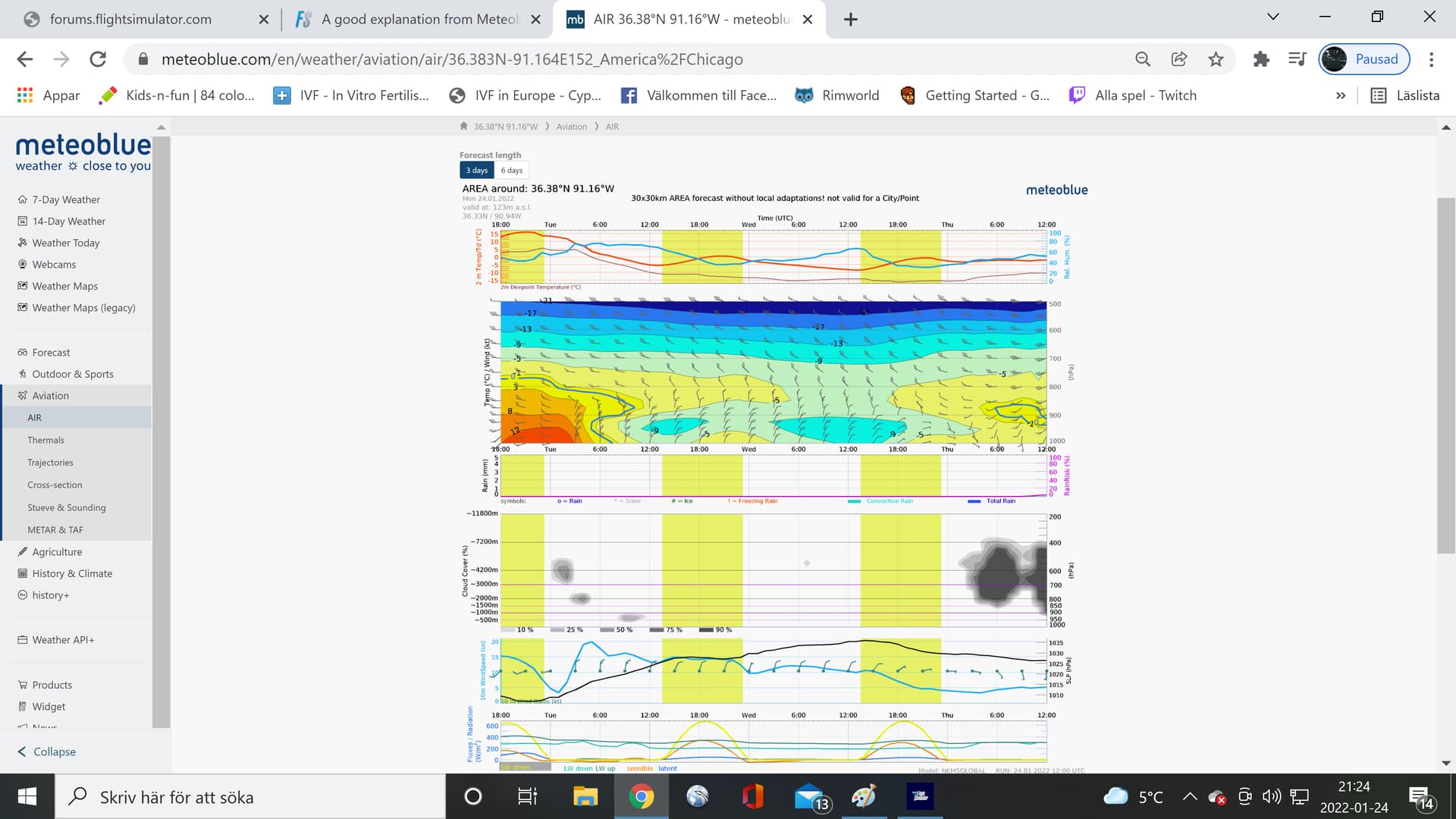 A Good Explanation From Meteoblue About Their Weather Data, The ...