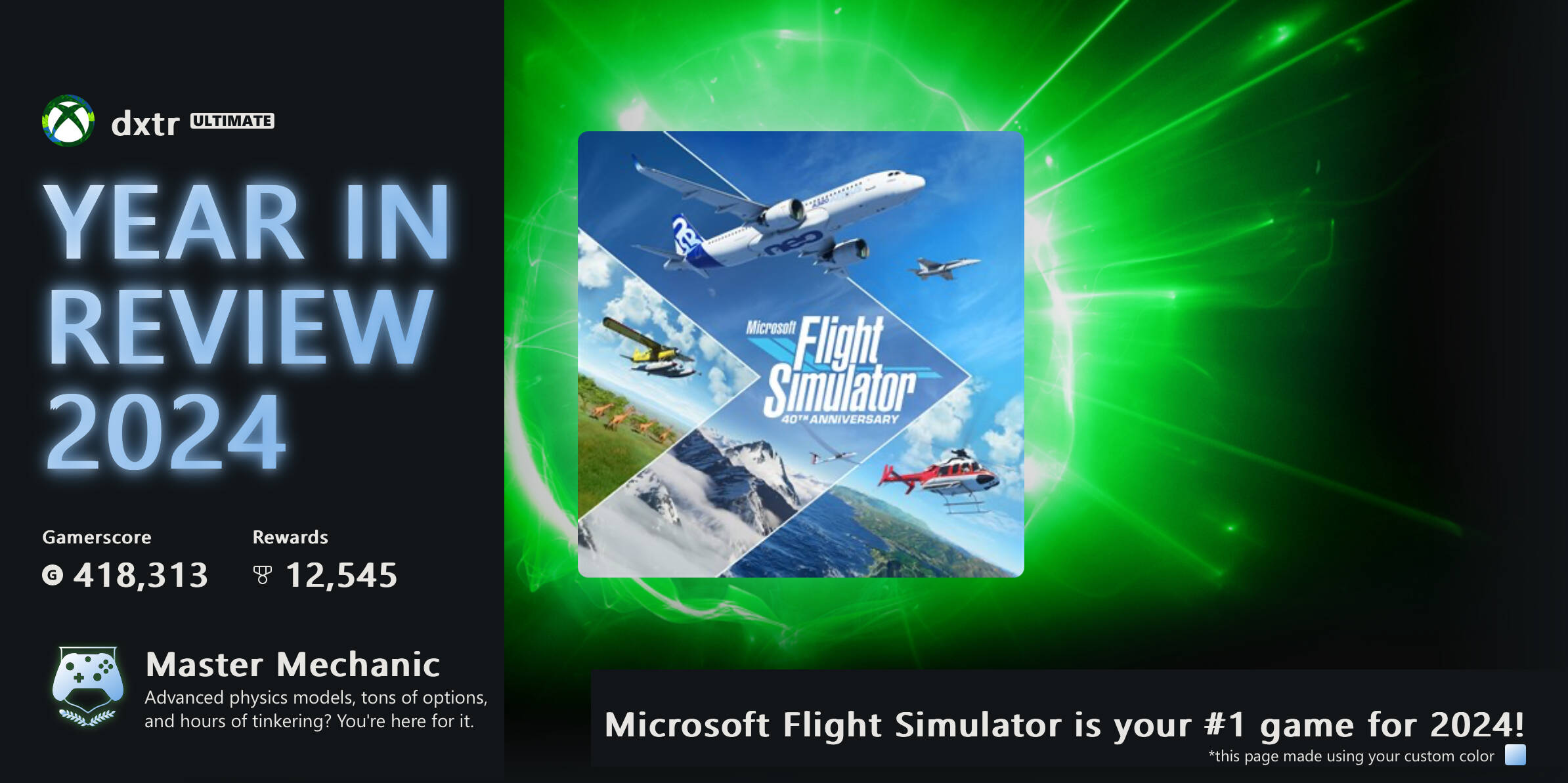 XBOX YEAR REVIEW 2024 visual data 8