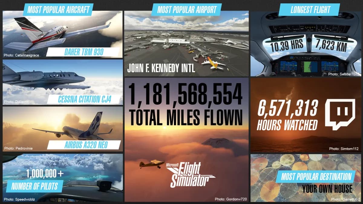 Microsoft Flight Simulator launches in August