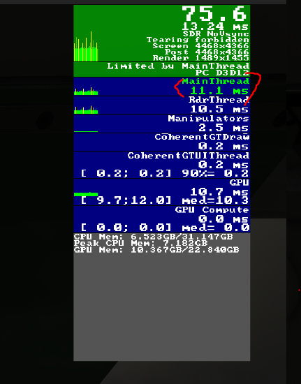 How DLSS quality level affects CPU load : r/nvidia