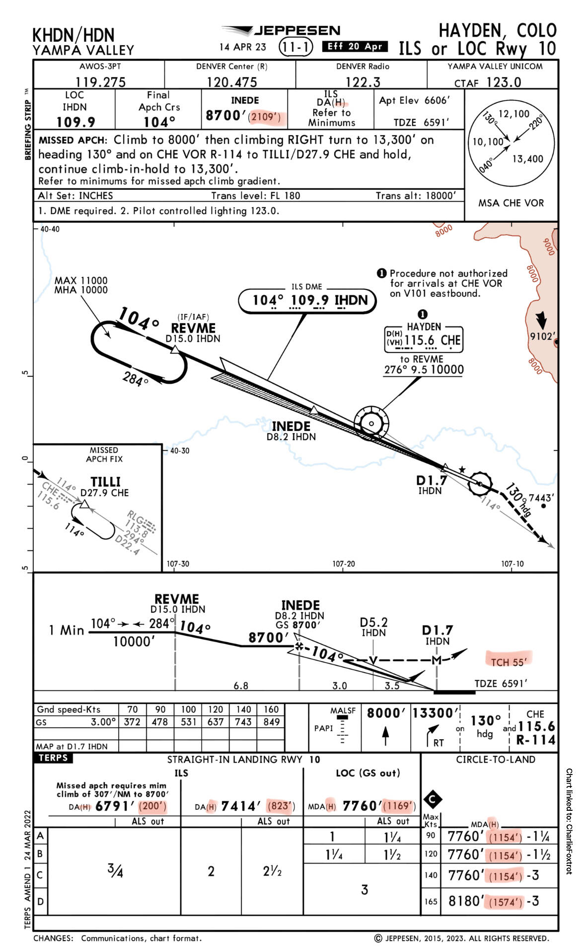 Altimeters Radio versus Barometric Real life Aviation