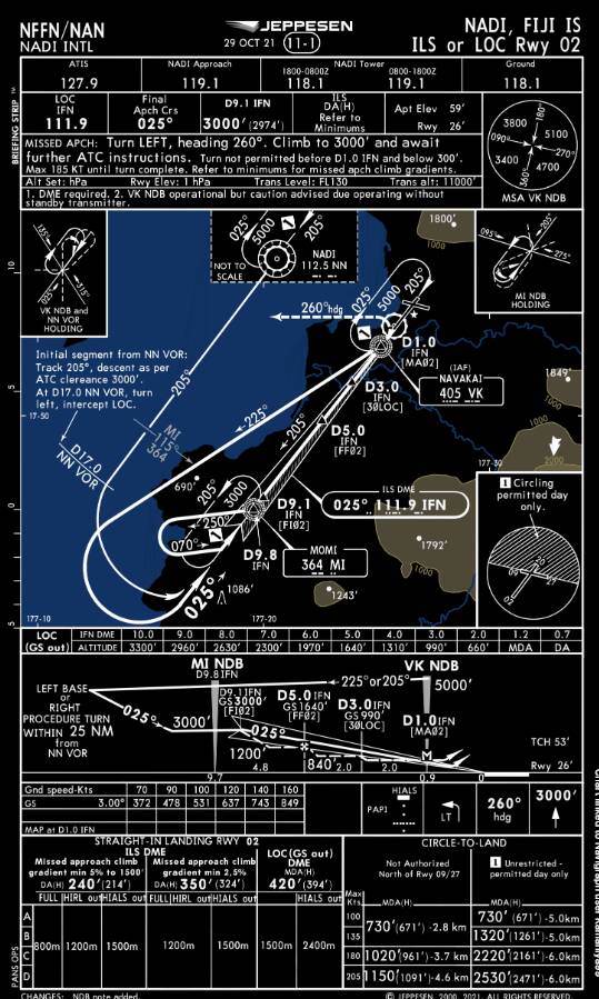 Navigraph Charts 4_14_2022 9_55_11 AM